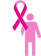 Women and Men